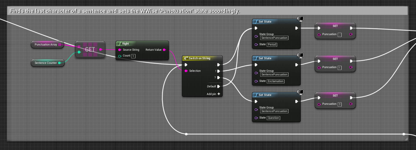 Animalese_PunctuationState